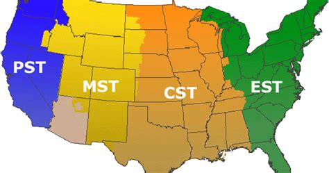 est vs cst